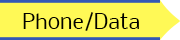 Phone Data